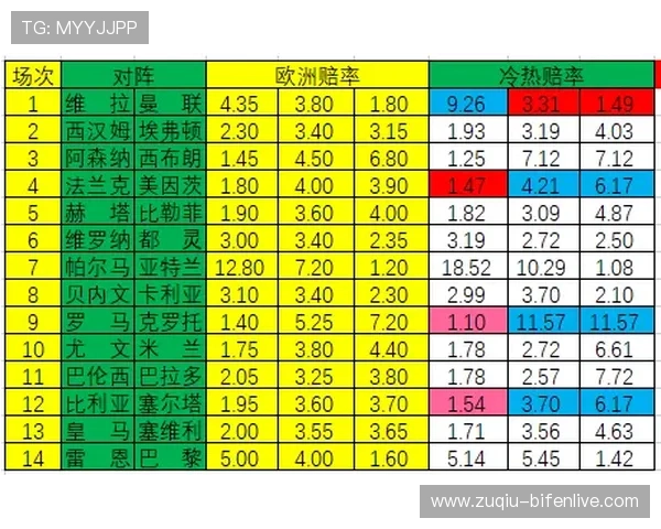 波胆大球小球避坑指南彩票高频玩法防骗秘诀 波胆大球小球避坑指南彩票高频玩法防骗秘诀